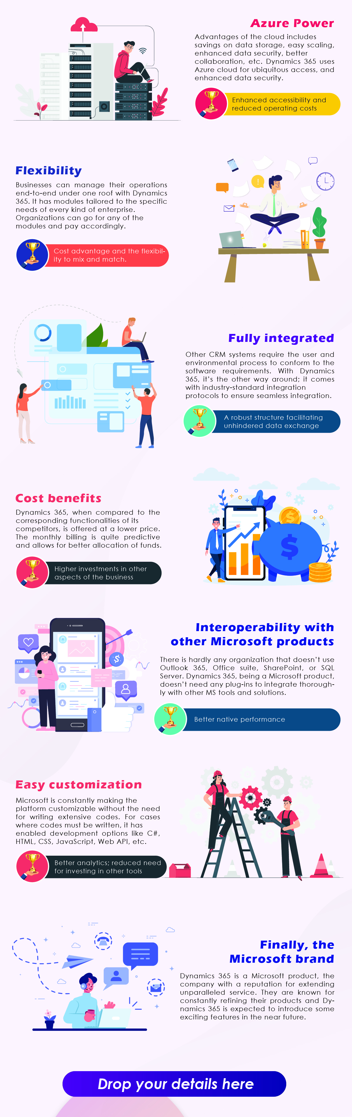microsoft dynamics 365 price microsoft dynamics 365 price