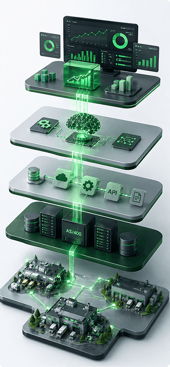 AI-powered inventory forecasting methodology