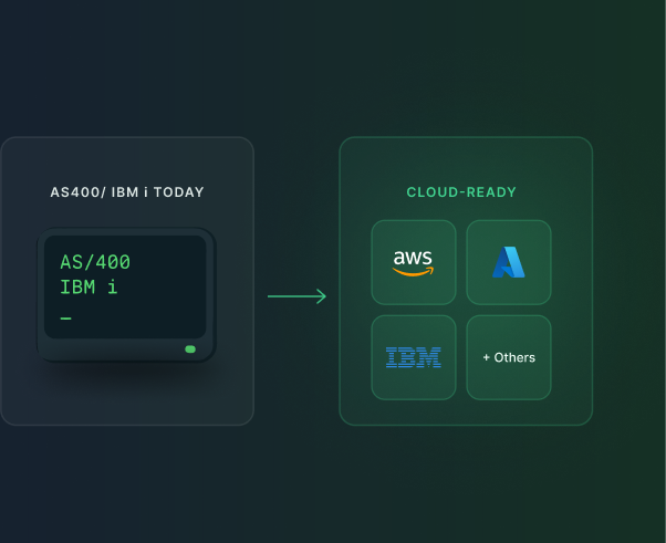 AS400 and IBM i today moving to cloud-ready platforms including AWS, Azure, IBM, and others