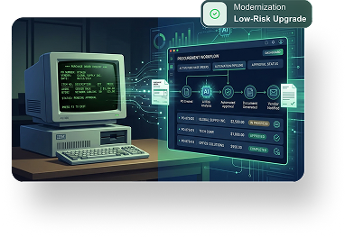 AS400 purchase order workflow automation