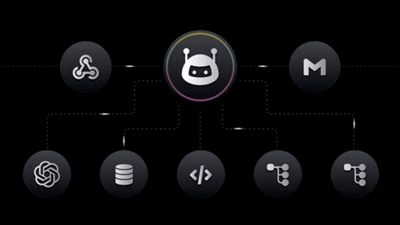 AS400 AI workflow diagram