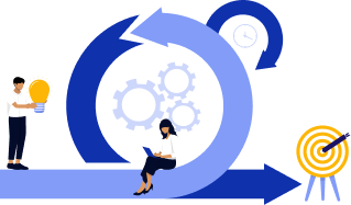 Agile Methodology
