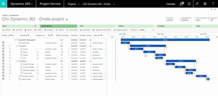 Dynamic 365 project service automation