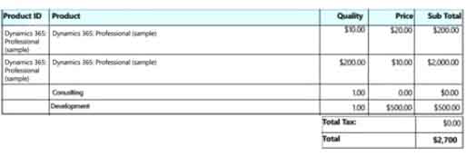 Dynamic 365 project service automation