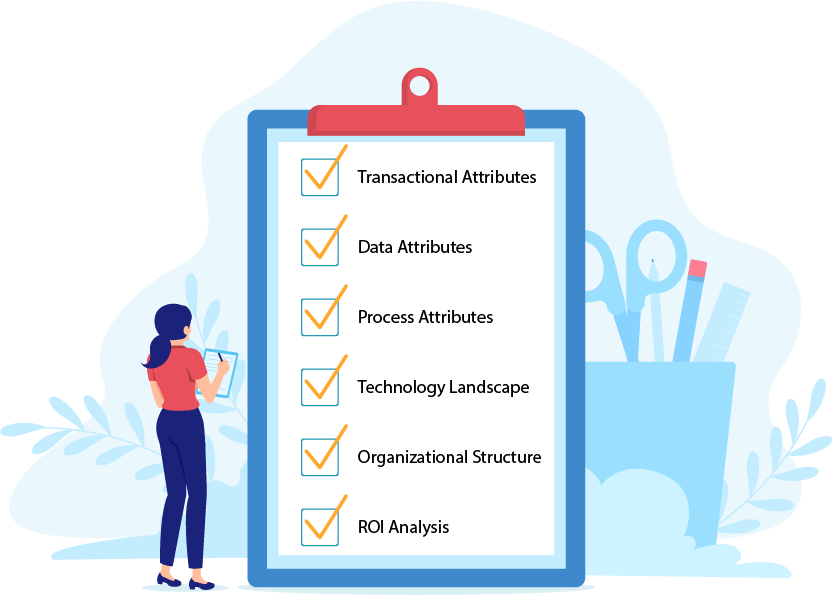 Benefits of an RPA Feasibility Assessment