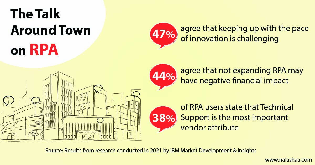 The Talk Around Town on RPA