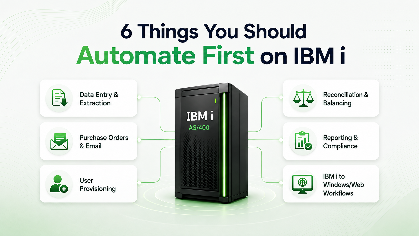 Six IBM i processes to automate first with AS400 RPA