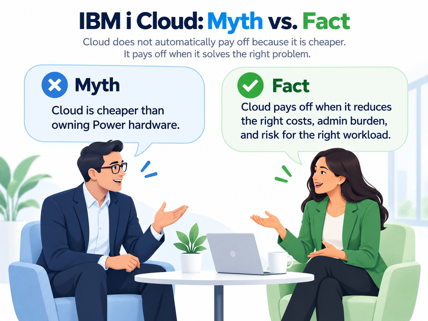 IBM i cloud myth vs. fact showing that cloud is not always cheaper than owning Power hardware, but can reduce specific costs, admin burden, and risk for the right workload.