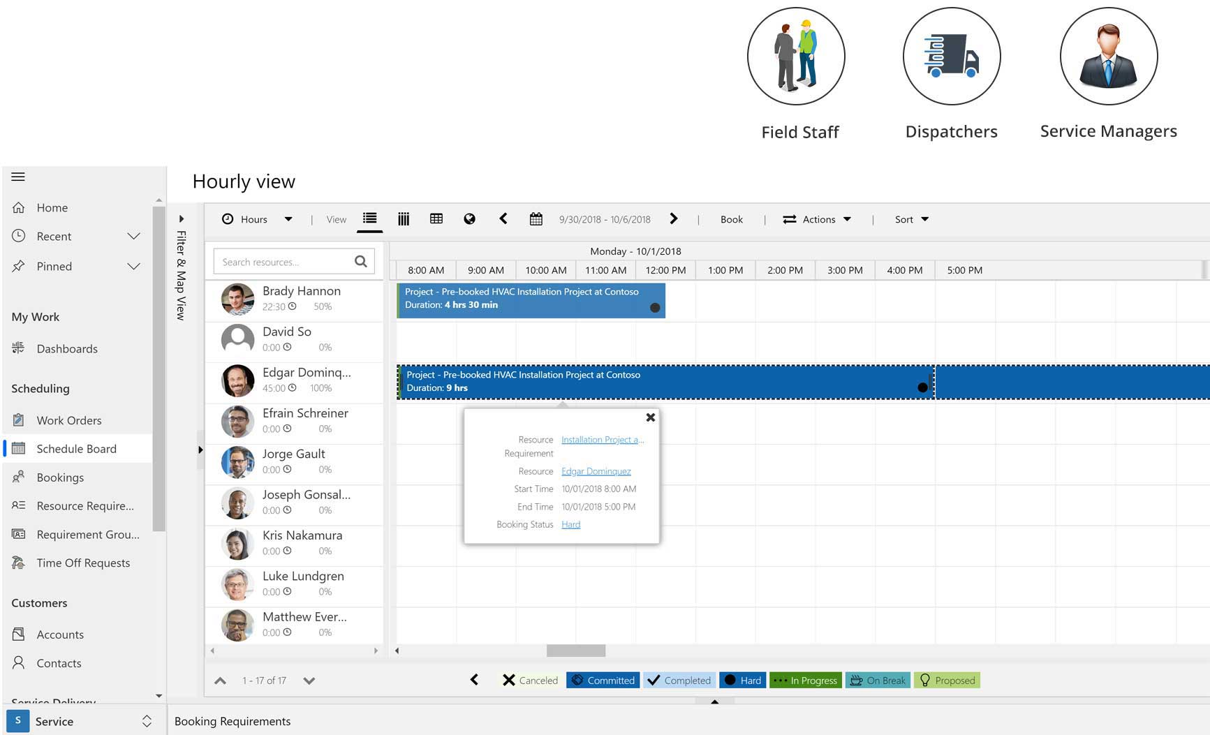 System Assisted Scheduling