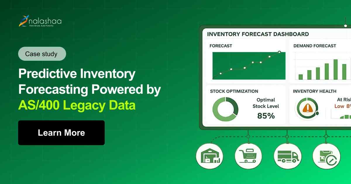 Predictive Inventory Predictive Inventory Forecasting Powered by AS/400 Legacy Data