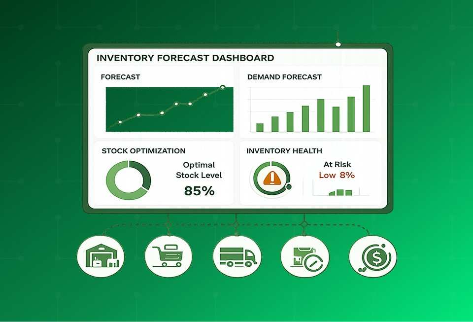 Predictive Inventory Forecasting Powered by AS/400 Legacy Data