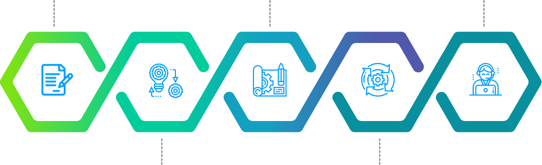 Our Approach to Moving Legacy Systems to Cloud