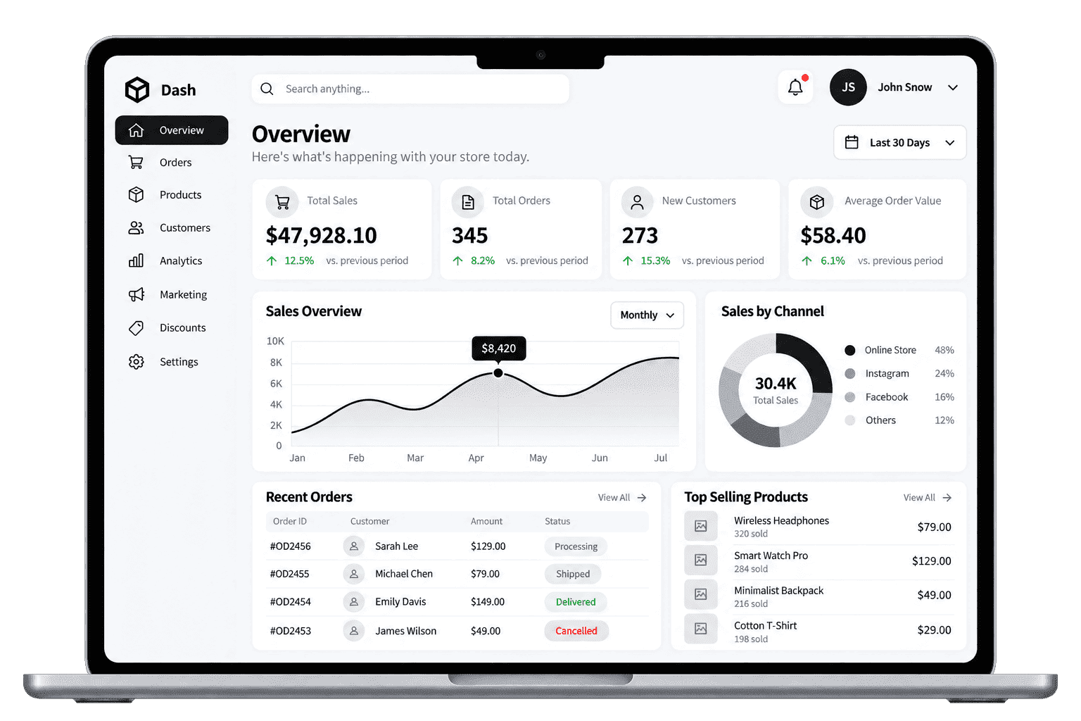 Enterprise application interface being redesigned